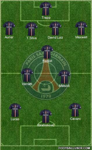 Paris Saint-Germain Formation 2015