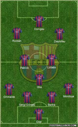 F.C. Barcelona Formation 2015