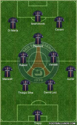 Paris Saint-Germain Formation 2015