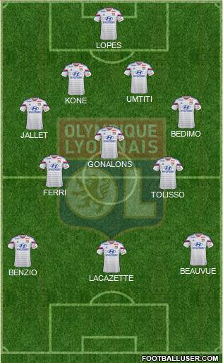 Olympique Lyonnais Formation 2015