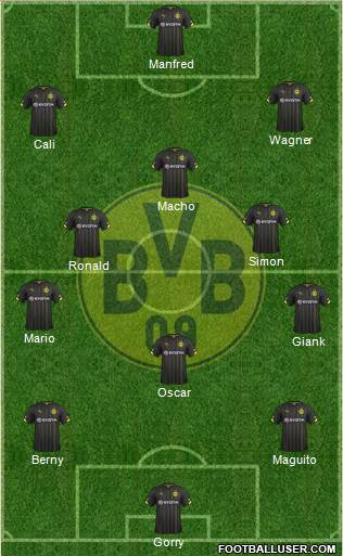 Borussia Dortmund Formation 2015