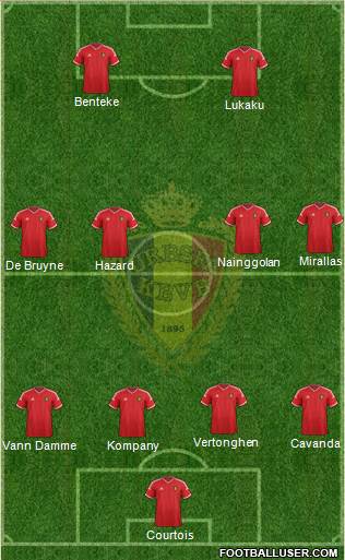 Belgium Formation 2015