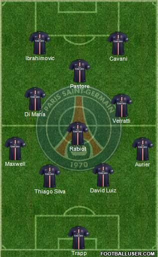 Paris Saint-Germain Formation 2015