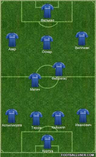 Chelsea Formation 2015