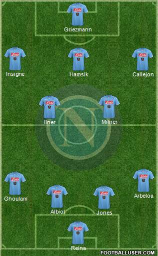 Napoli Formation 2015