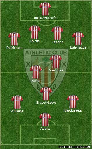 Athletic Club Formation 2015
