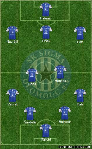 Sigma Olomouc 4-1-3-2 football formation