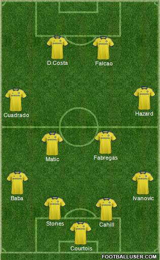 Chelsea Formation 2015