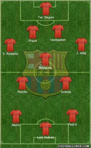 F.C. Barcelona Formation 2015