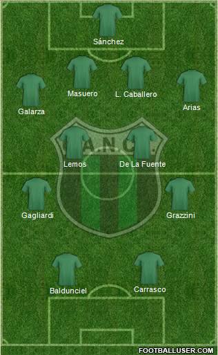 Nueva Chicago Formation 2015