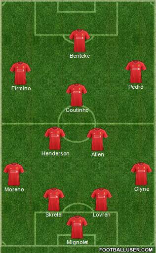 Liverpool Formation 2015