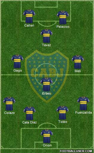 Boca Juniors Formation 2015