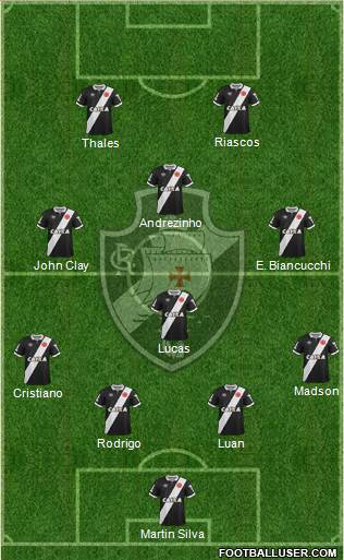 CR Vasco da Gama Formation 2015