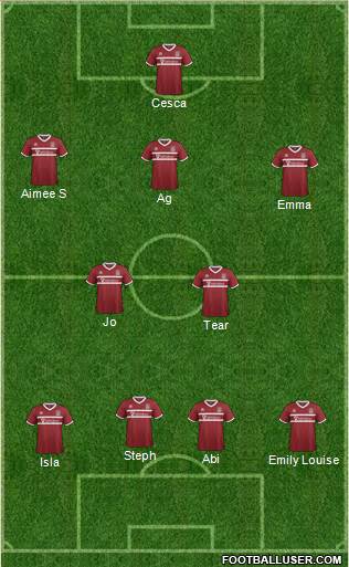 Northampton Town Formation 2015