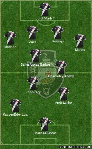 CR Vasco da Gama Formation 2015