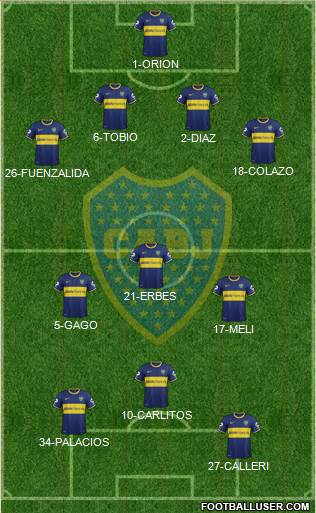 Boca Juniors Formation 2015