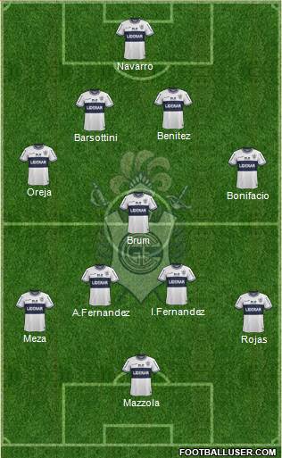 Gimnasia y Esgrima de La Plata Formation 2015