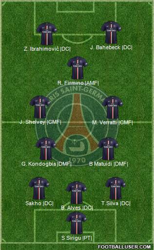 Paris Saint-Germain Formation 2015