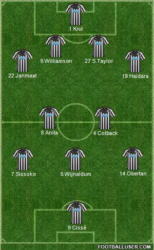 Newcastle United Formation 2015