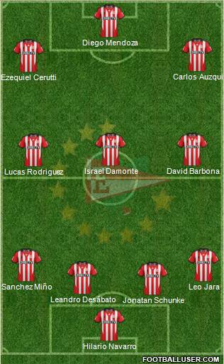 Estudiantes de La Plata Formation 2015