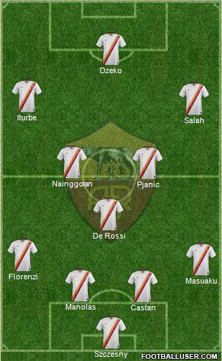 AS Roma Formation 2015