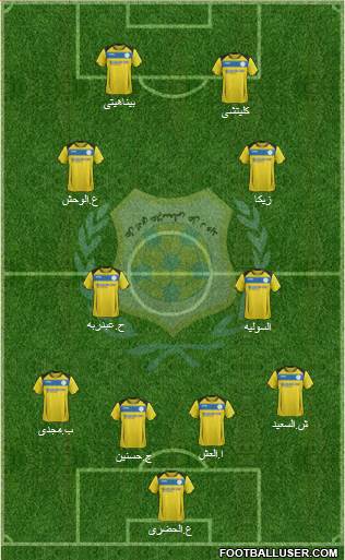 Ismaily Sporting Club Formation 2015