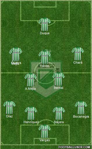 CDC Atlético Nacional Formation 2015
