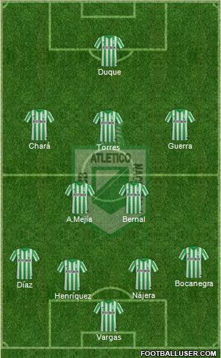 CDC Atlético Nacional Formation 2015