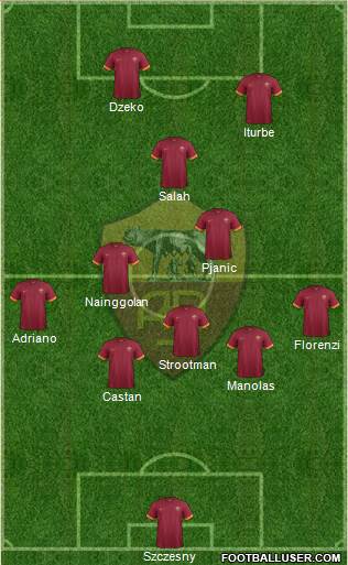 AS Roma Formation 2015