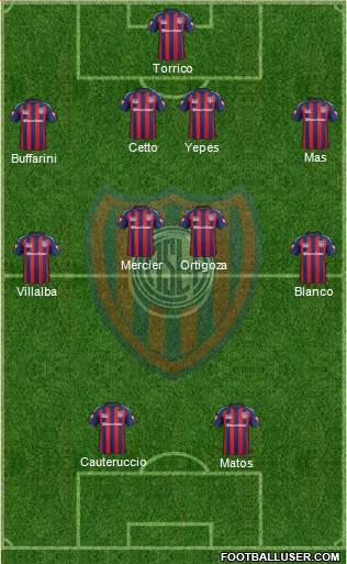 San Lorenzo de Almagro Formation 2015