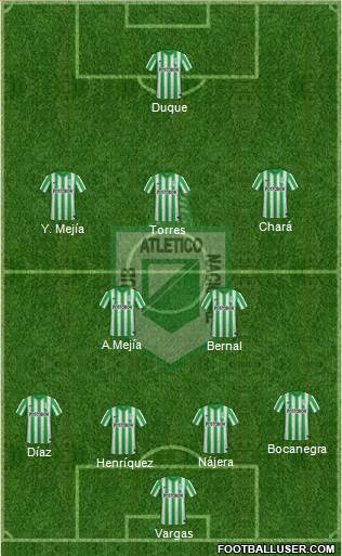 CDC Atlético Nacional Formation 2015
