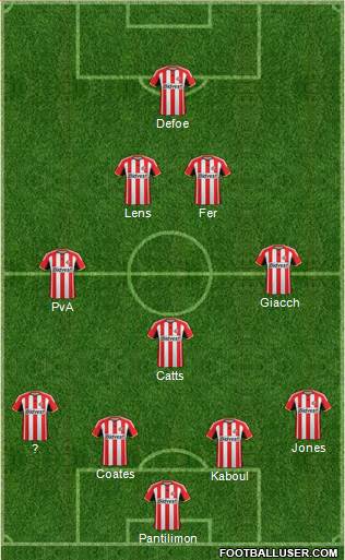 Sunderland Formation 2015