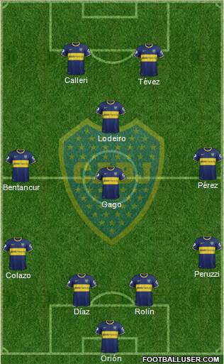 Boca Juniors Formation 2015