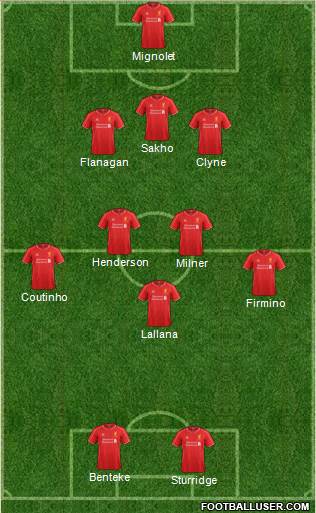 Liverpool Formation 2015