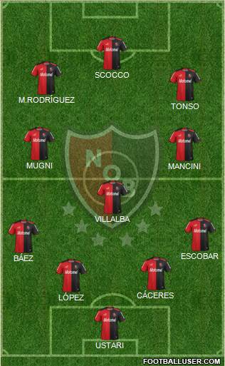 Newell's Old Boys Formation 2015