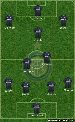 F.C. Internazionale Formation 2015