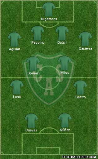 Sarmiento de Junín Formation 2015