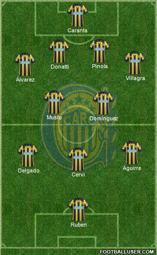 Rosario Central Formation 2015