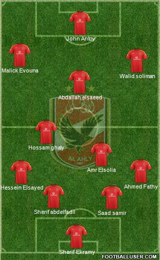 Al-Ahly Sporting Club Formation 2015
