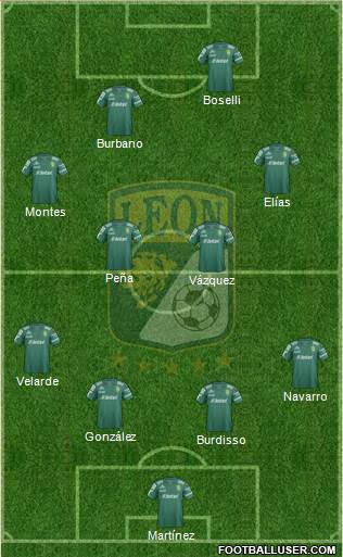 Club Deportivo León Formation 2015