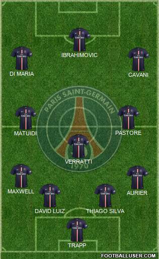 Paris Saint-Germain Formation 2015