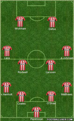 Sunderland Formation 2015