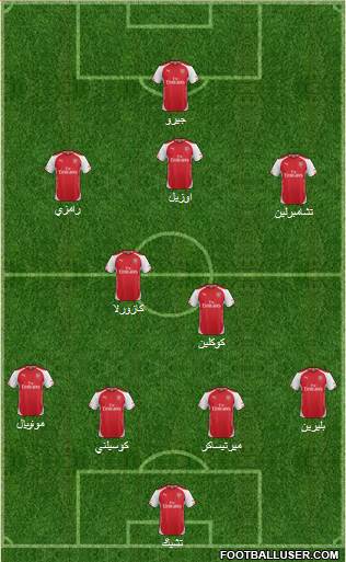 Arsenal Formation 2015