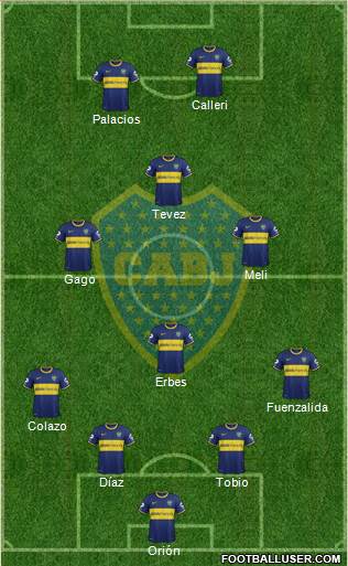 Boca Juniors Formation 2015