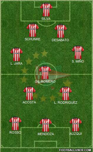 Estudiantes de La Plata Formation 2015