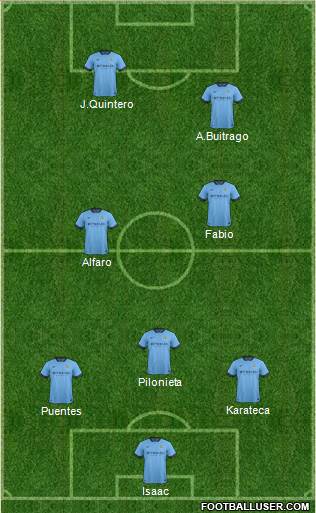 Manchester City Formation 2015
