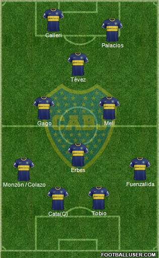 Boca Juniors Formation 2015