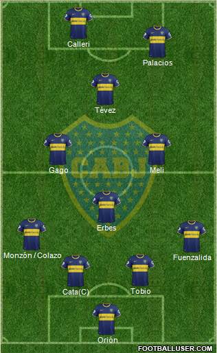 Boca Juniors Formation 2015