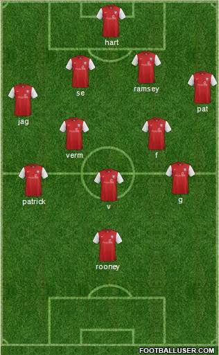 York City Formation 2015