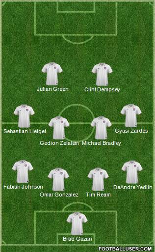 U.S.A. Formation 2015